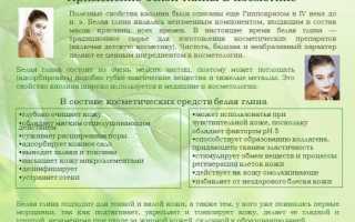 Свойства белой глины и применение в косметологии для кожи лица